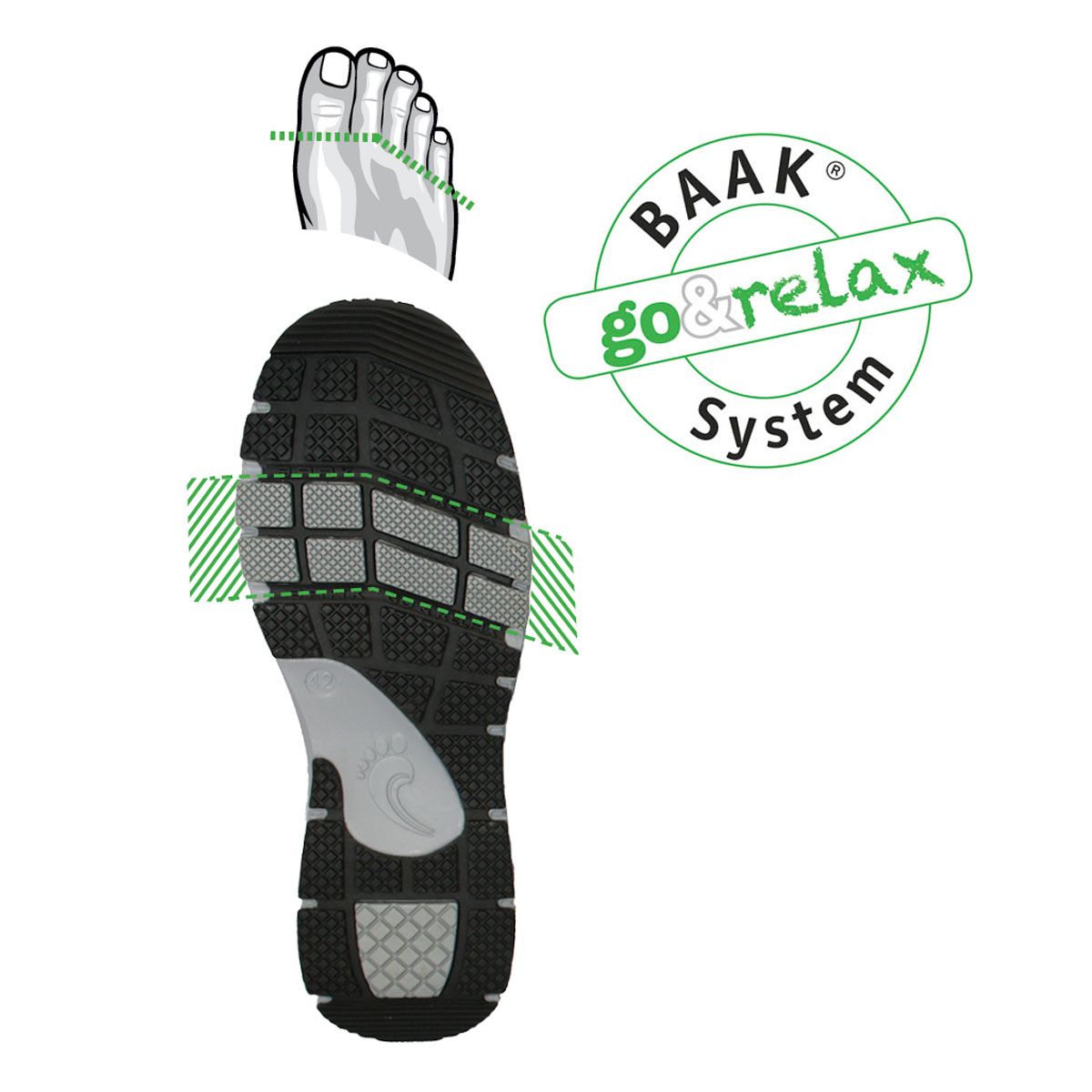 Sicherheits-Halbschuh m. Boa®FitSystem