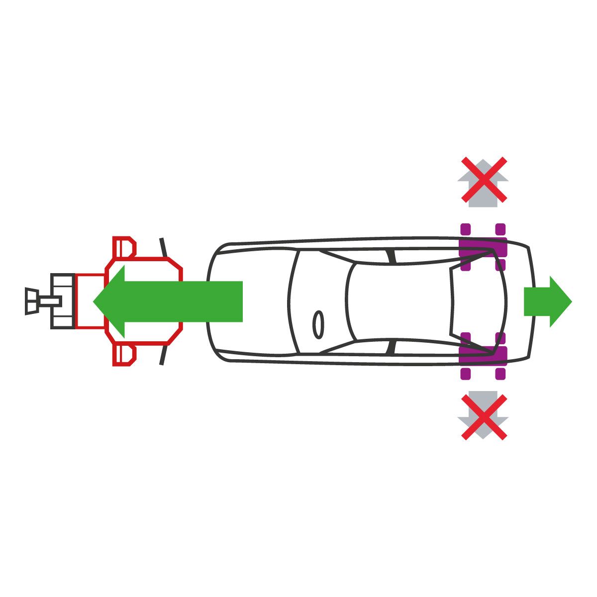 Bockrollen-Adaptersatz mit Handgriffen