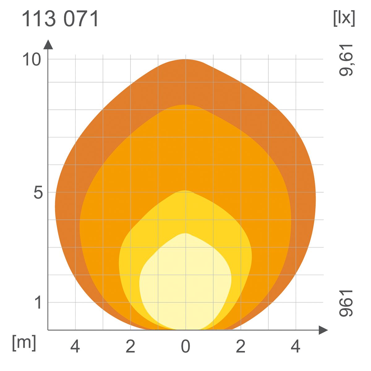 LED-Umfeldbeleuchtung SL24