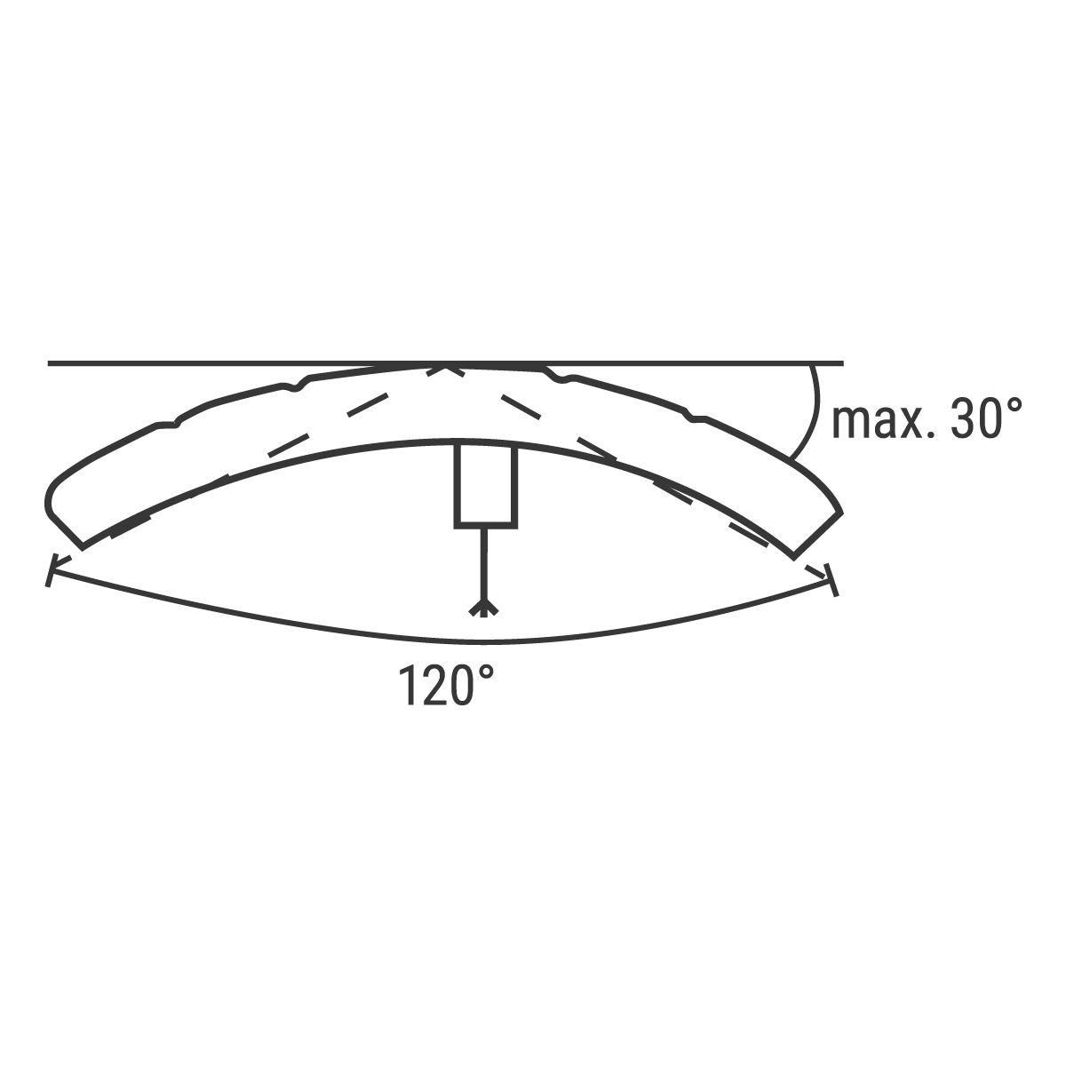 Modulo flash a LED Serie ED 3794