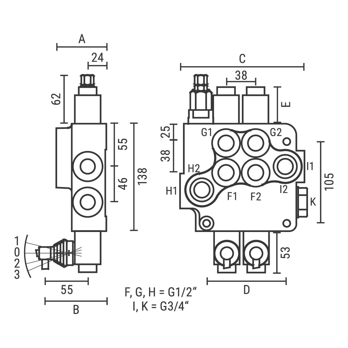 Steuerblock P80/1